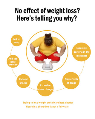 合肥代餐粉OEM貼牌代加工服務——價格優惠，品質可靠