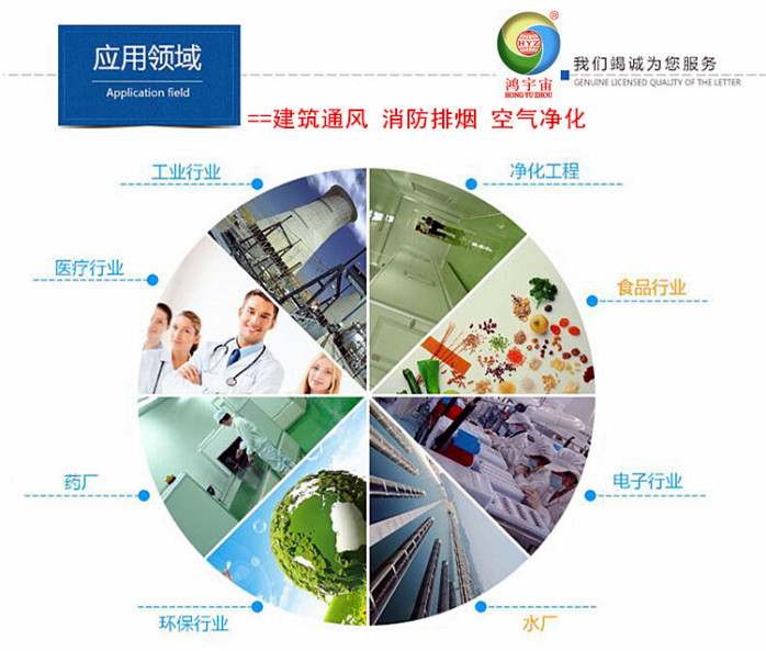 FH-L電動風(fēng)量密閉閥 原理、應(yīng)用與選型指南